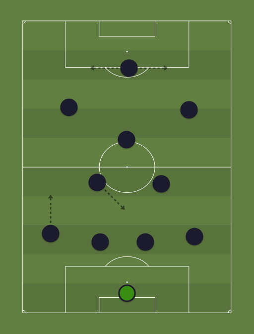 cYoeam-formation-tactics.png