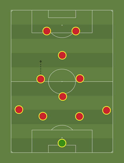 EAP-formation-tactics.png