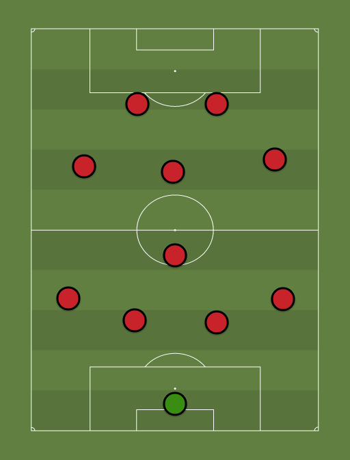 Dream-Tagl-formation-tactics.png