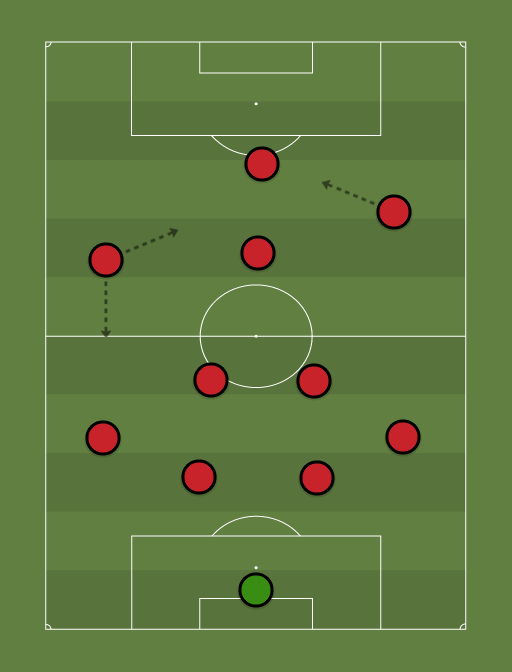 Your-teamSFDAS-formation-tactics.png