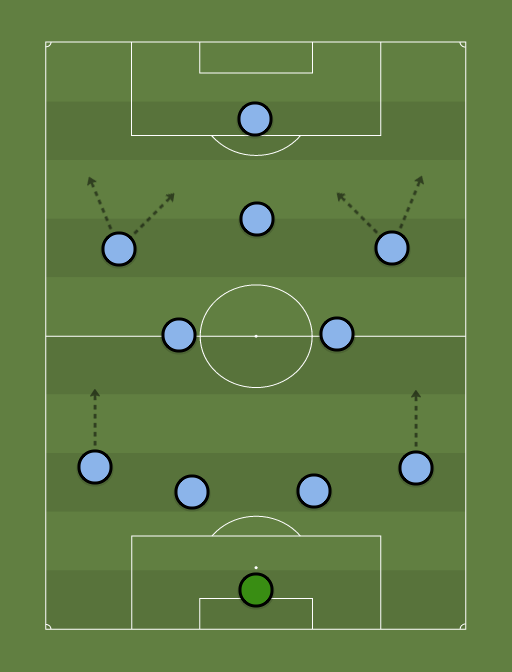 Untouched-formation-tactics.png