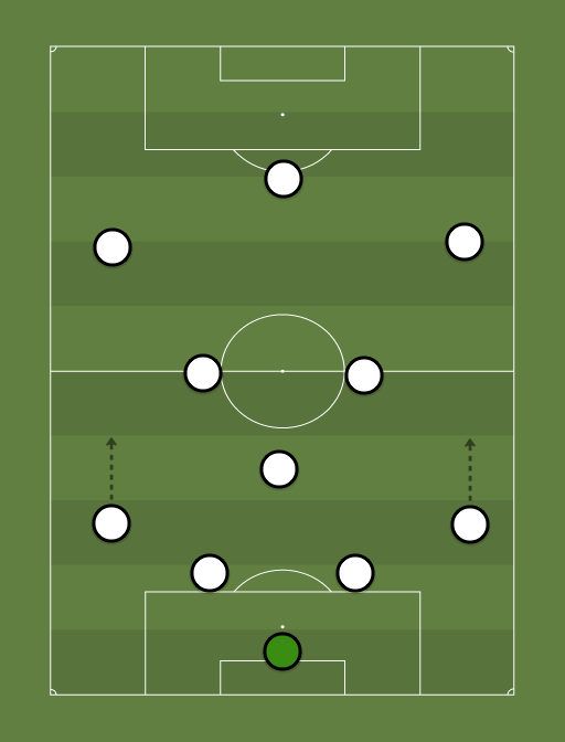 My-team-formation-tactics.png