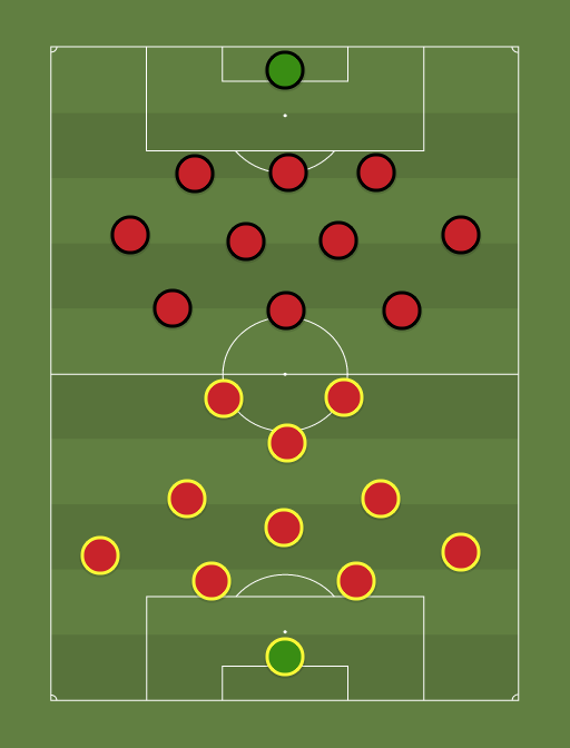 MUPPET-Away-team-formation-tactics.png