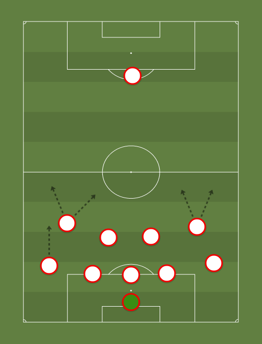 MJJ-formation-tactics.png