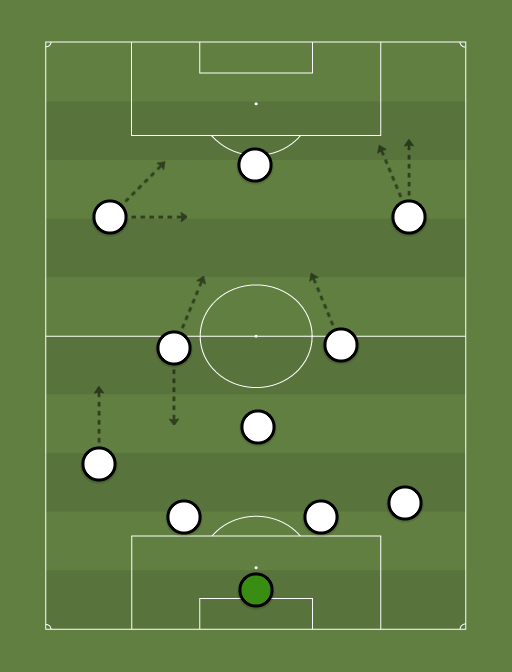 Team-VivaJ-formation-tactics.png