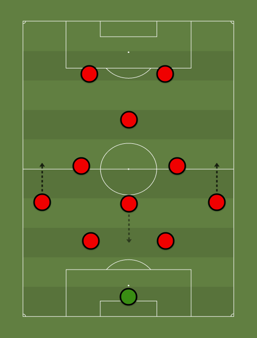 SAJEEV-XI-SDR1-formation-tactics.png