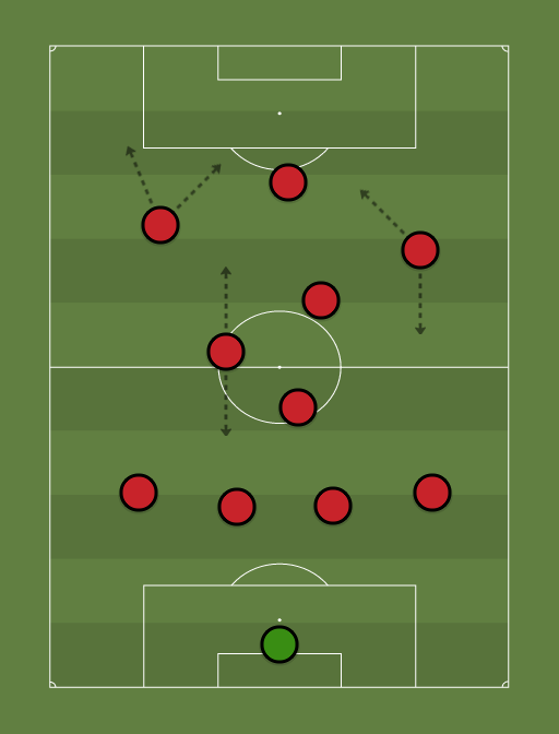 The-Stain%27s-United-formation-tactics.png