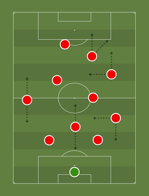 Btday-formation-tactics.png