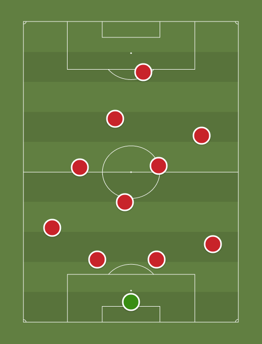 Raptori%27s-prediction-vs-Newcastle-formation-tactics.png