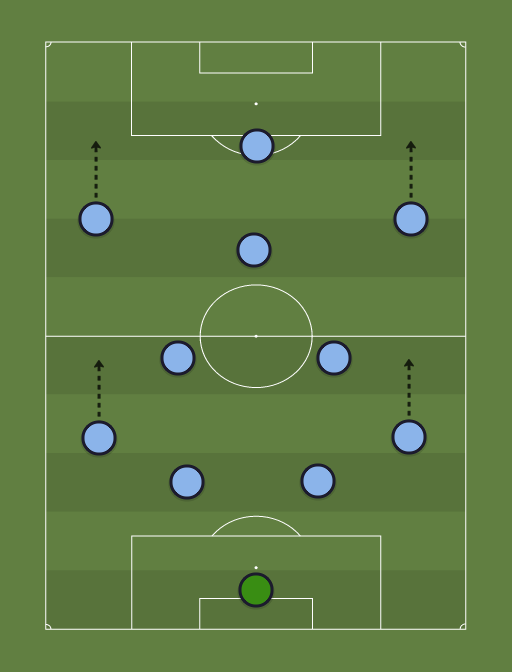 URUGUAY-ALL-TIME-formation-tactics.png