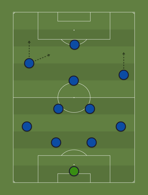 Crappy-formation-tactics.png