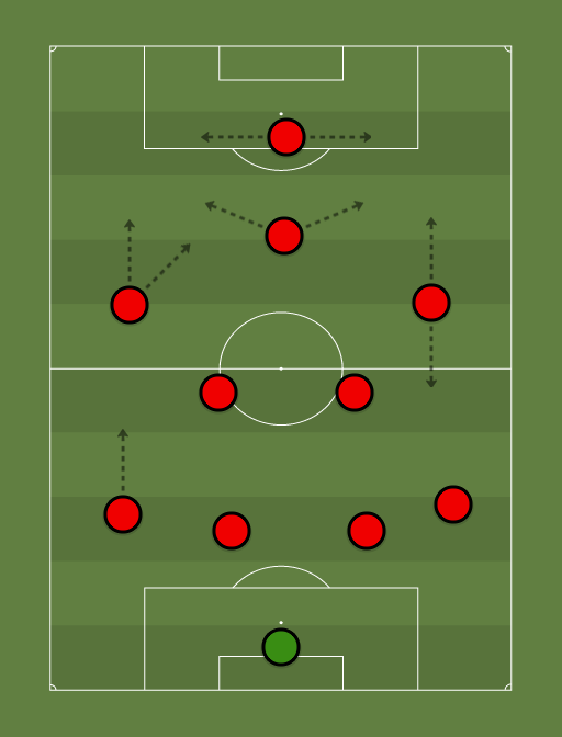 Your-teamX-formation-tactics.png