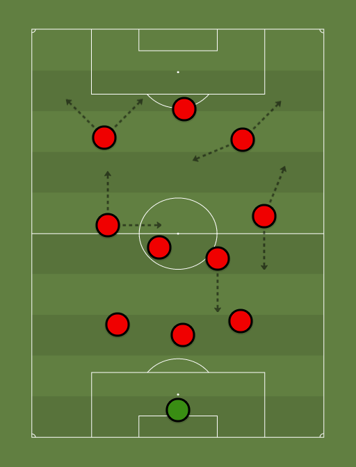 Your-teamX-formation-tactics.png