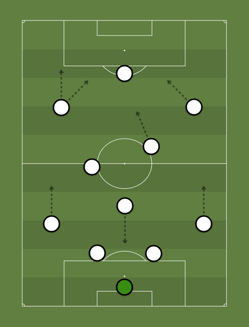 sadfa-formation-tactics.png