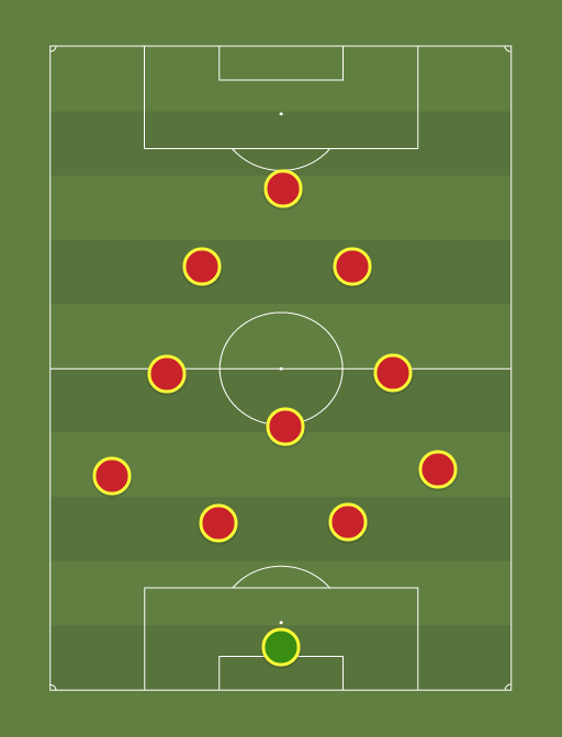 DREAM-formation-tactics.png