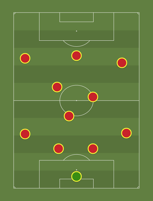 feck-teh-dippers-formation-tactics.png