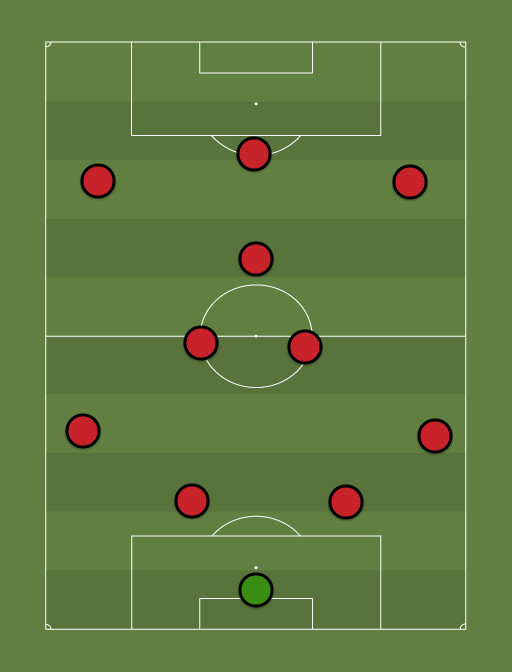 yes-formation-tactics.png