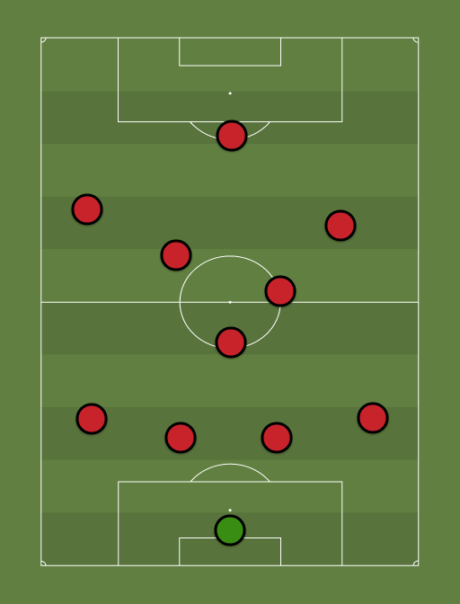 United-formation-tactics.png