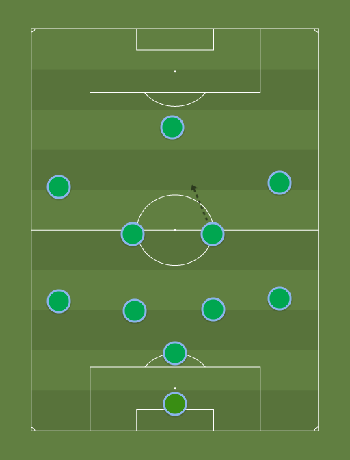 Olympians (5-4-1) - Football tactics and formations - ShareMyTactics.com