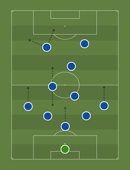 Your-team0-formation-tactics.png