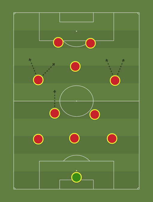 Your-teamhdhfhd-formation-tactics.png