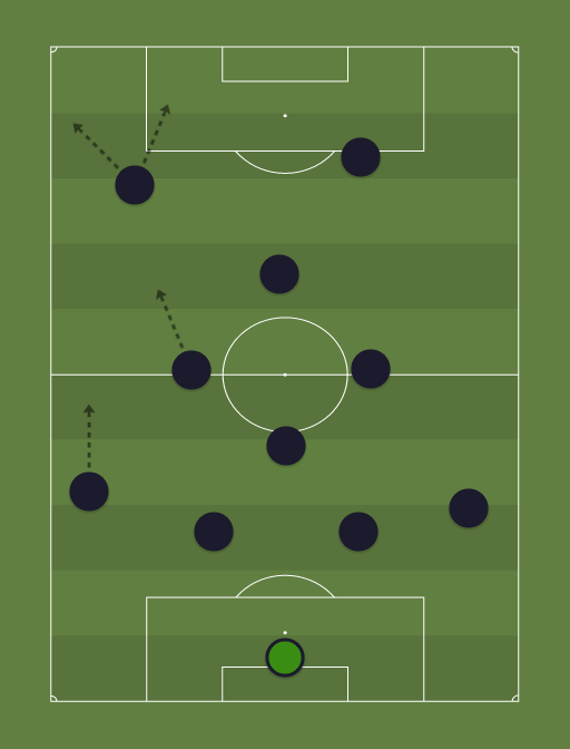 BARGAIN-formation-tactics.png