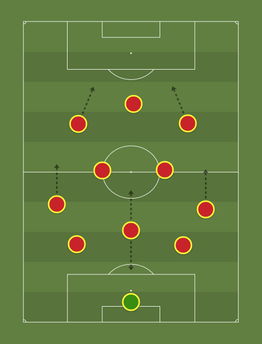 Your-teamADFASD-formation-tactics.png