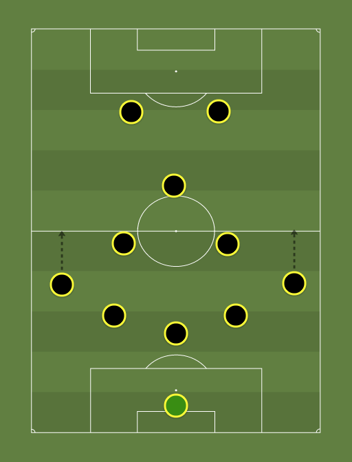 Skizzo-formation-tactics.png