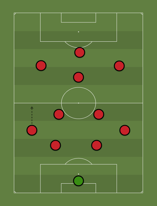 SUBSYour-team-formation-tactics.png