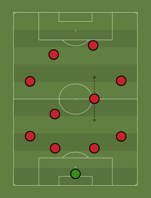 ALL-BRITISH-formation-tactics.png