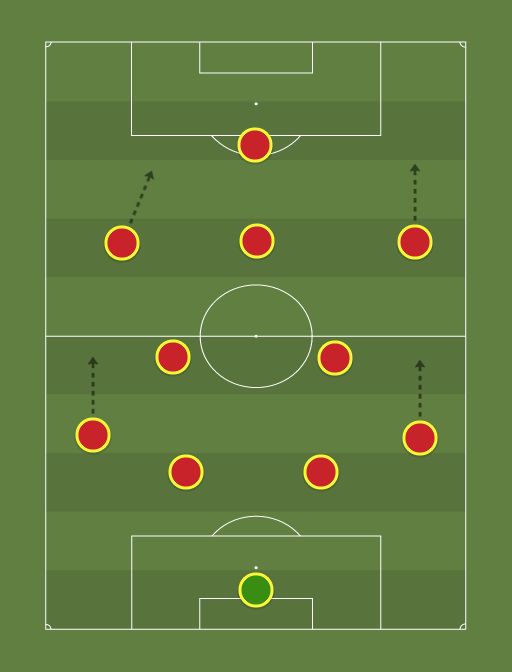 CRAPPERS-formation-tactics.png