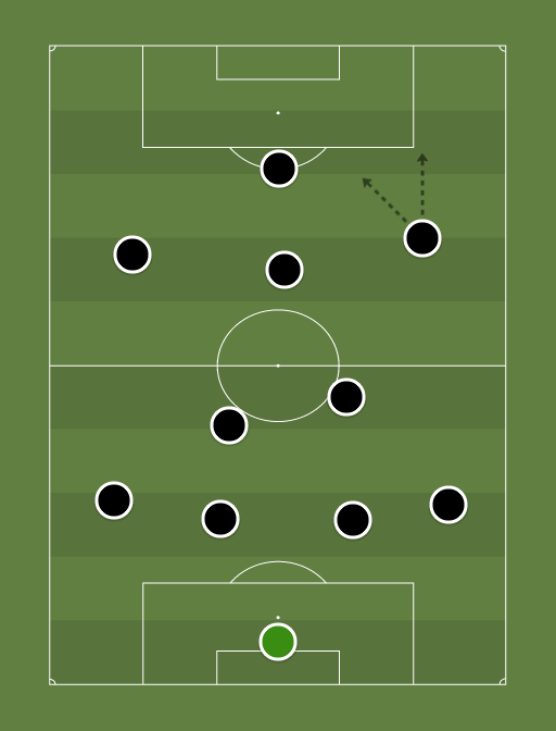 Bleezy-formation-tactics.png