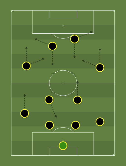 Stobz%27-team-%28Round-2%29-formation-tactics.png