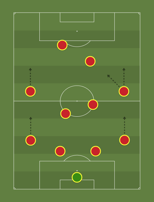 Your-team3-formation-tactics.png