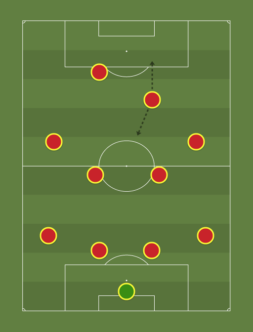 ppllggyt-formation-tactics.png