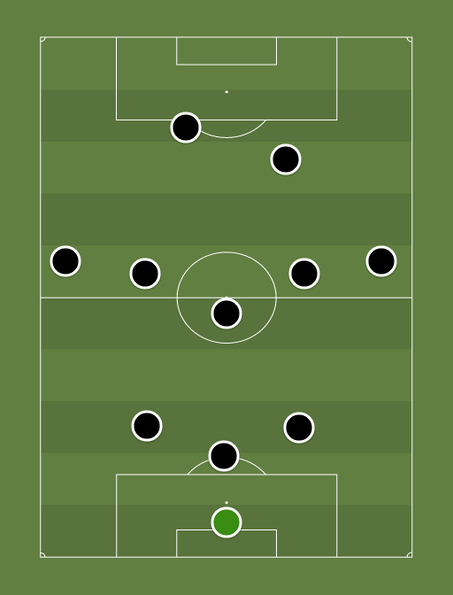 http://sharemytactics.com/50827/Juventus-formation-tactics.png