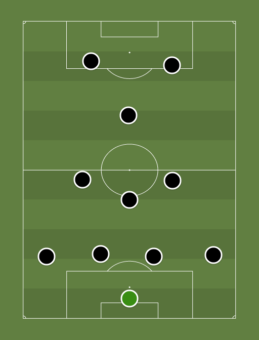 http://sharemytactics.com/50828/Juventus-formation-tactics.png