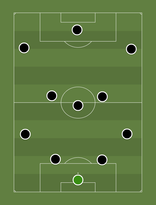 http://sharemytactics.com/50829/Juventus-formation-tactics.png