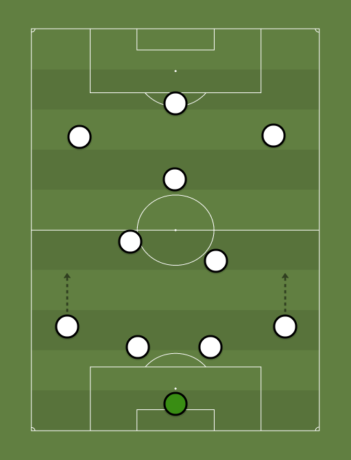 Cal-XI-formation-tactics.png