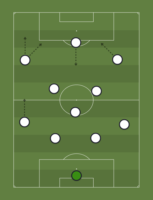 real-formation-tactics.png