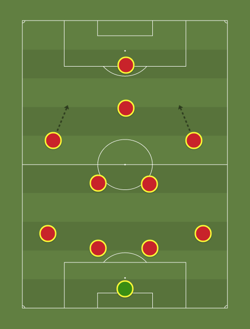 Arsenal-All-Time-XI-formation-tactics.png