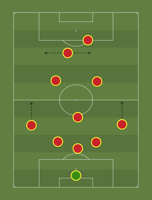 Dream-Team-formation-tactics.png