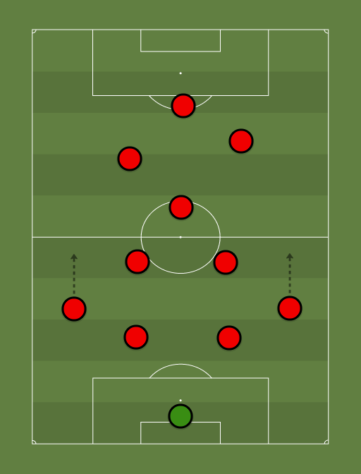 REPLACEME-formation-tactics.png