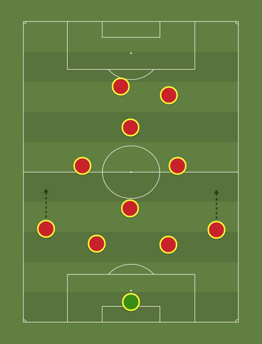 Your-teamADSF-formation-tactics.png