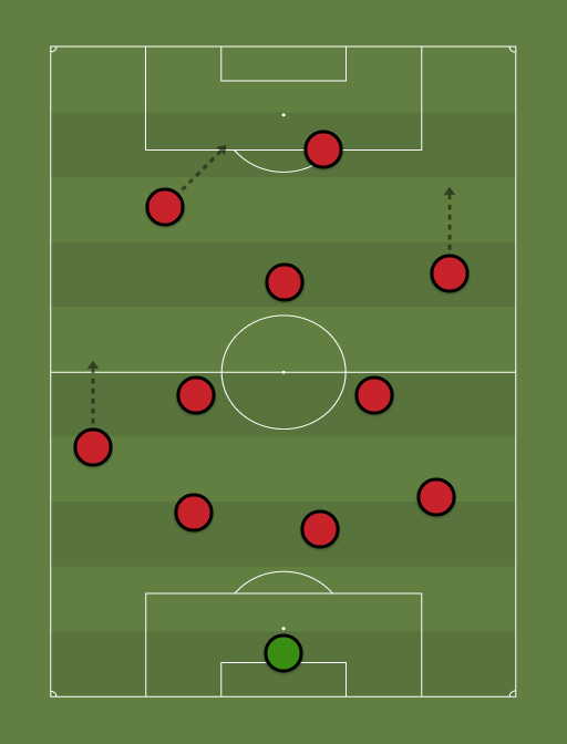 FROM-PENAROL-TO-MILAN-formation-tactics.png