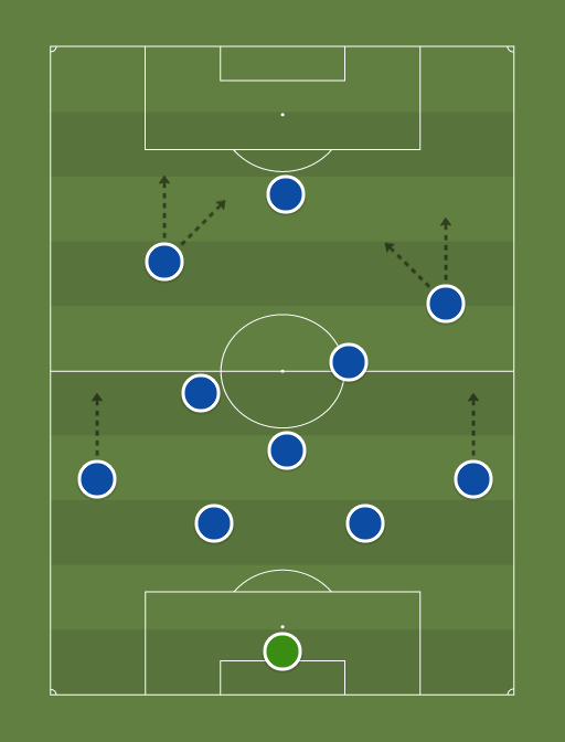 MC2015-formation-tactics.png