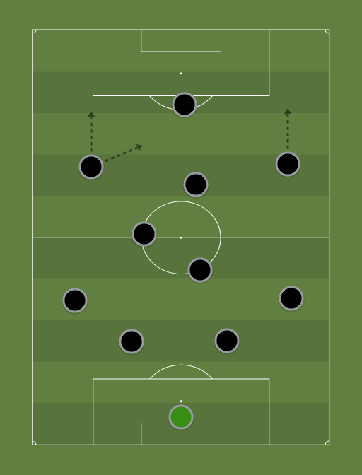 Tuppet-formation-tactics.png