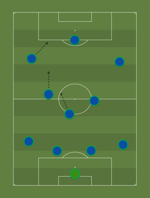 Draft-team-40%27s-formation-tactics.png