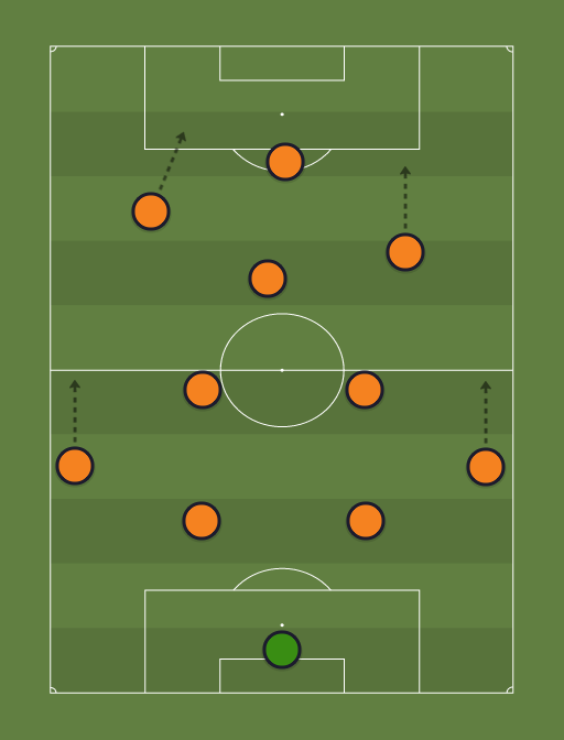 aoao-formation-tactics.png