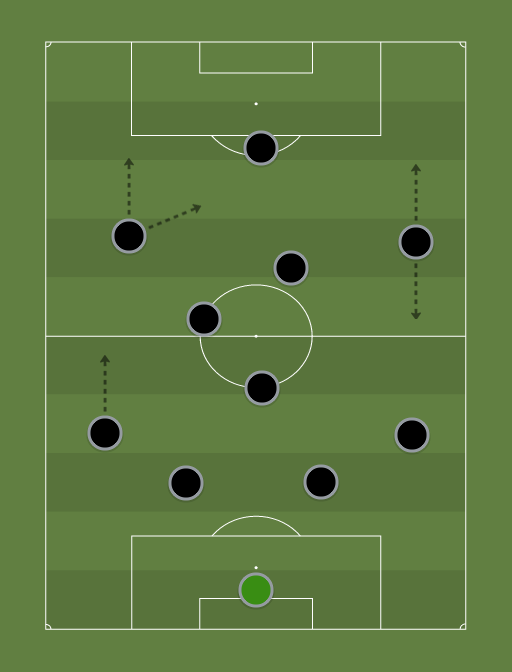 Tuppet-formation-tactics.png